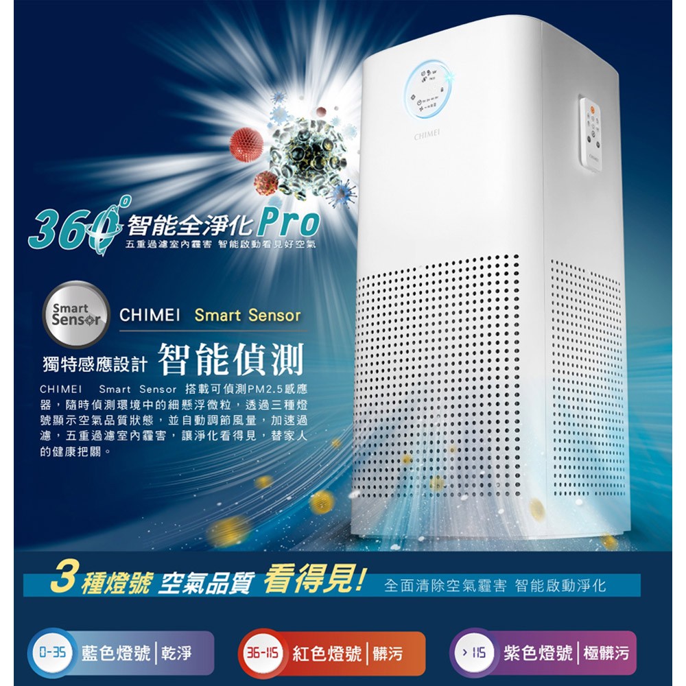 CHIMEI奇美 12-18坪 360度智能全淨化空氣清淨機 AP-15SRH1, , large