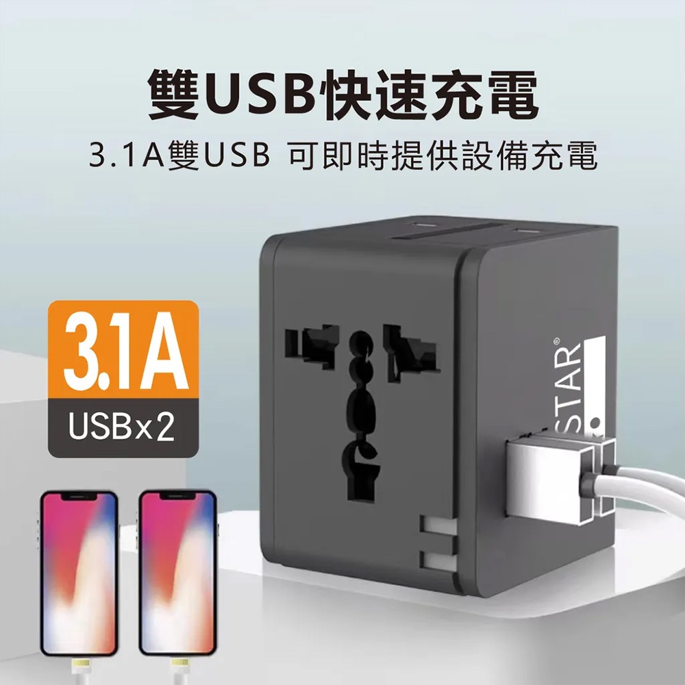 TRISTAR TS-USB170 Dual USB International Travel Adapter 3.1A Fast Charging Shikoku Plug Design (100/Black), , large