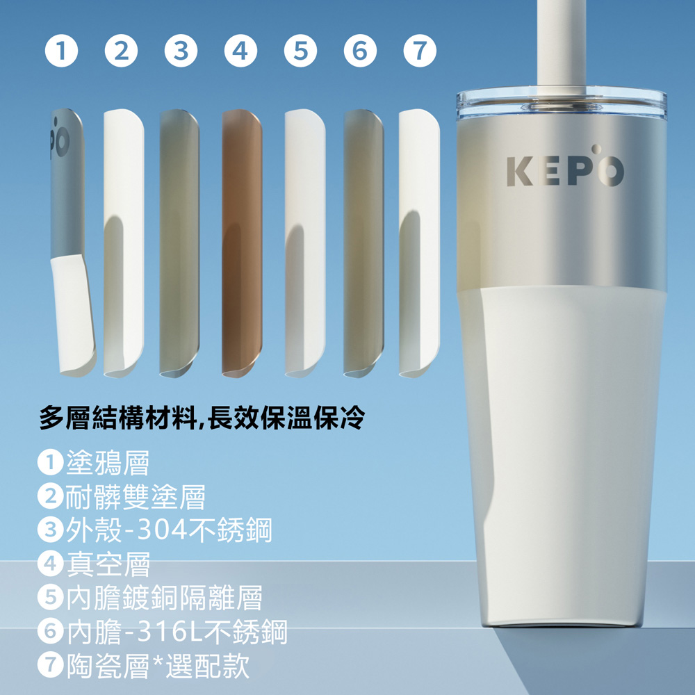 KEPO LQ 700ML KC014  thermos cup 316L stainless steel inner liner, , large