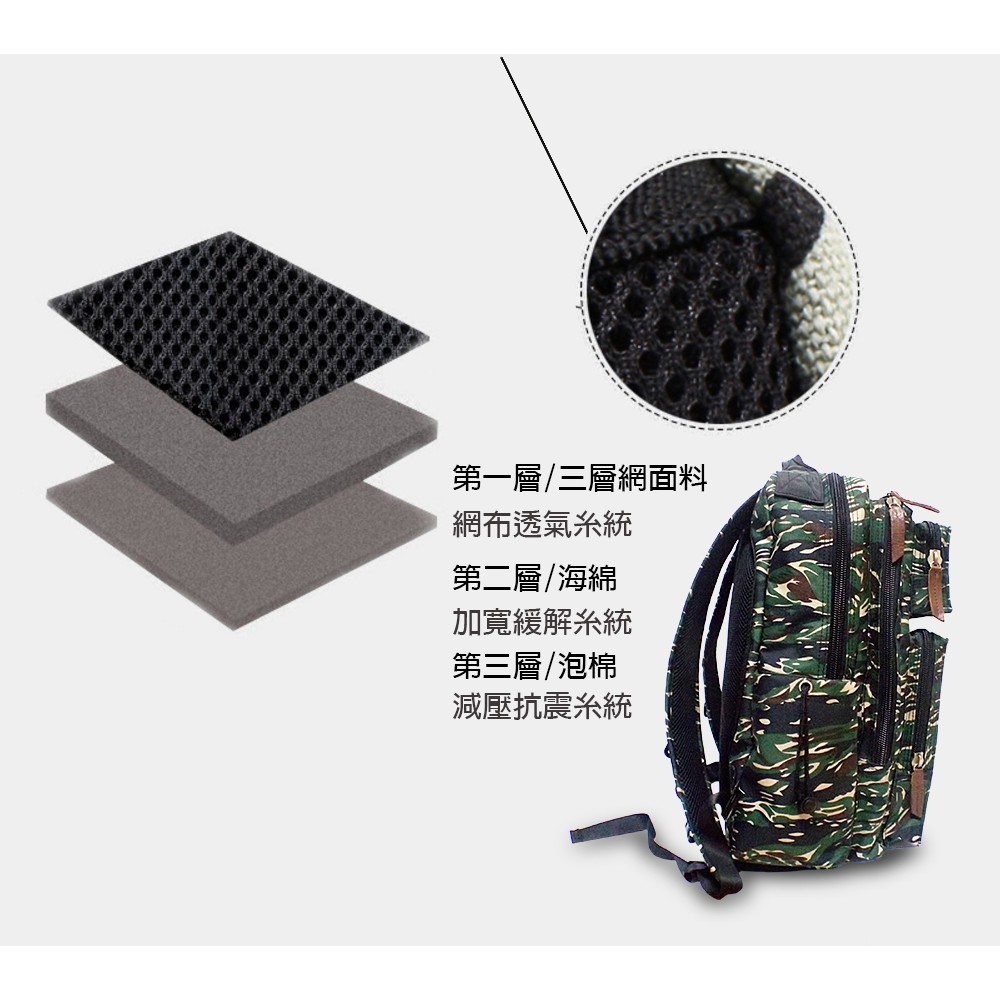 GS MALL 虎斑迷彩 雙肩防水萬用大背包 海陸仔 雙肩包 迷彩包 萬用包 後背包 電腦包 防水包 雙肩包 虎斑迷彩, , large