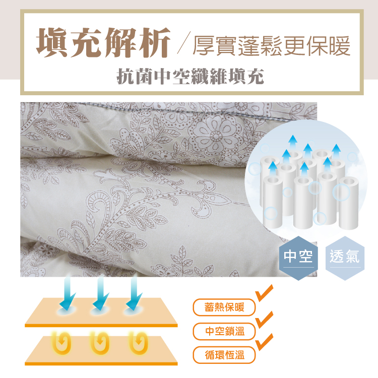 大馬仕革舒柔抗菌中空纖維被, , large