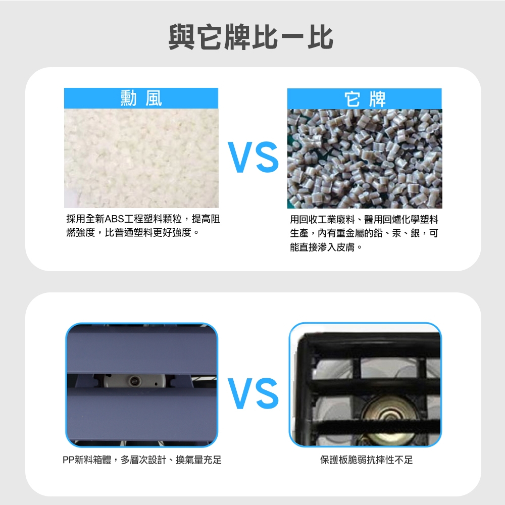 SUPAFINE 勳風 14吋變頻DC節能吸排扇 誘蚊燈功能 HFB-K7314, , large