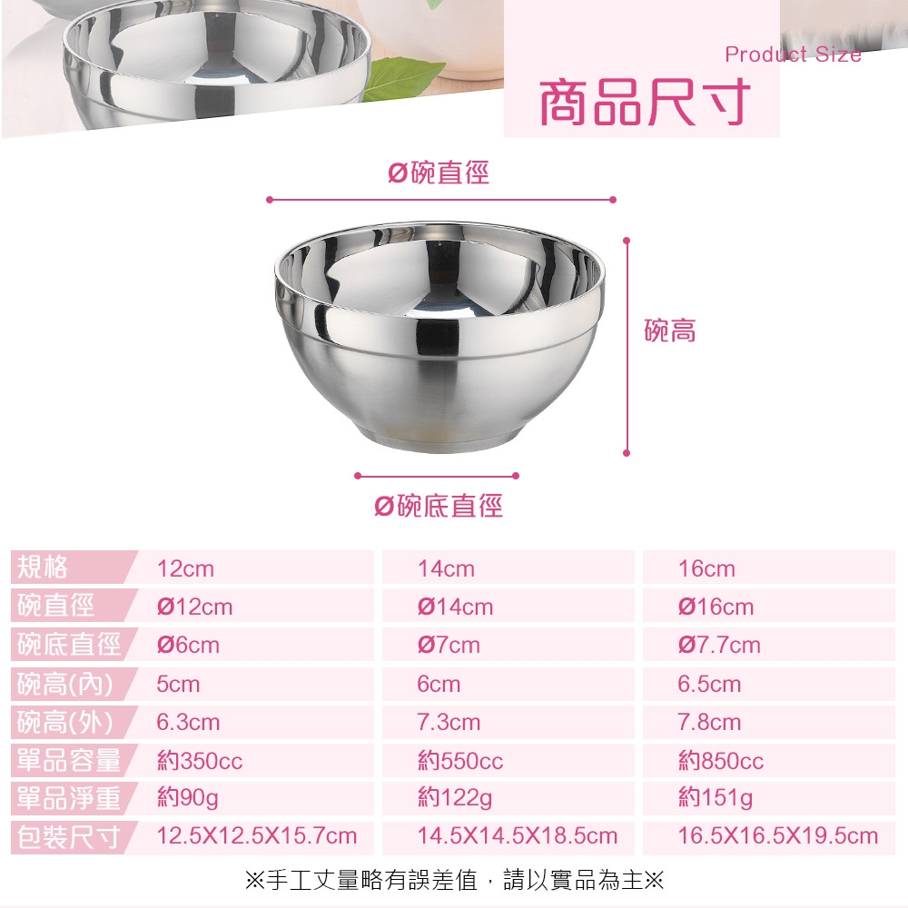 PERFECT 理想牌 晶品304不鏽鋼雙層碗隔熱碗 12cm6入無蓋-Leidea樂德兒, , large