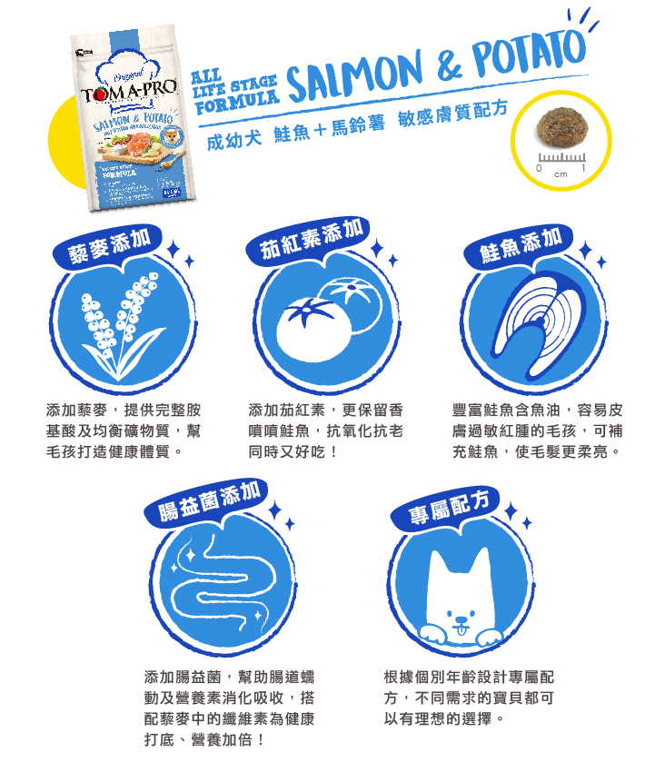 【優格】成幼犬飼料 狗糧 1.5kg鮭魚+馬鈴薯 敏感膚質配方, , large