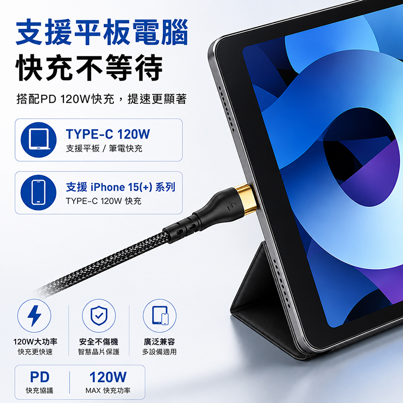 [翊承國際]【免運 + 贈品】6A PD閃充編織數據線, , large