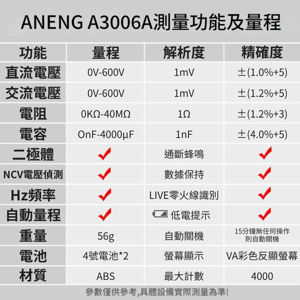 ANENG Pen-type Power Meter A3006, , large