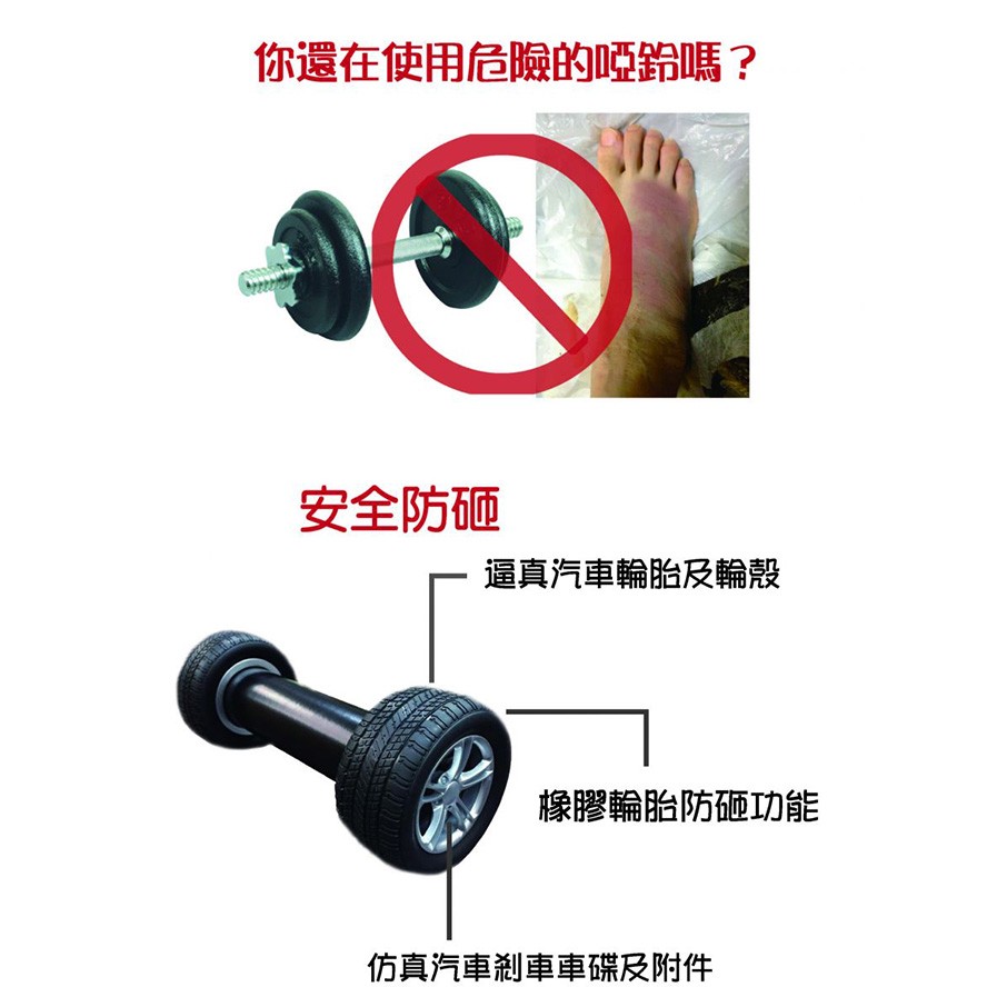 GS MALL 汽車造型輪胎啞鈴 2.2公斤 汽車造型啞鈴 輪胎啞鈴 啞鈴 有氧啞鈴 健身啞鈴 造型啞鈴, , large