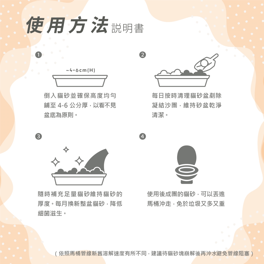 【寵小到大】高吸水分子豆腐砂 7L/2.5kg X 6包組, , large