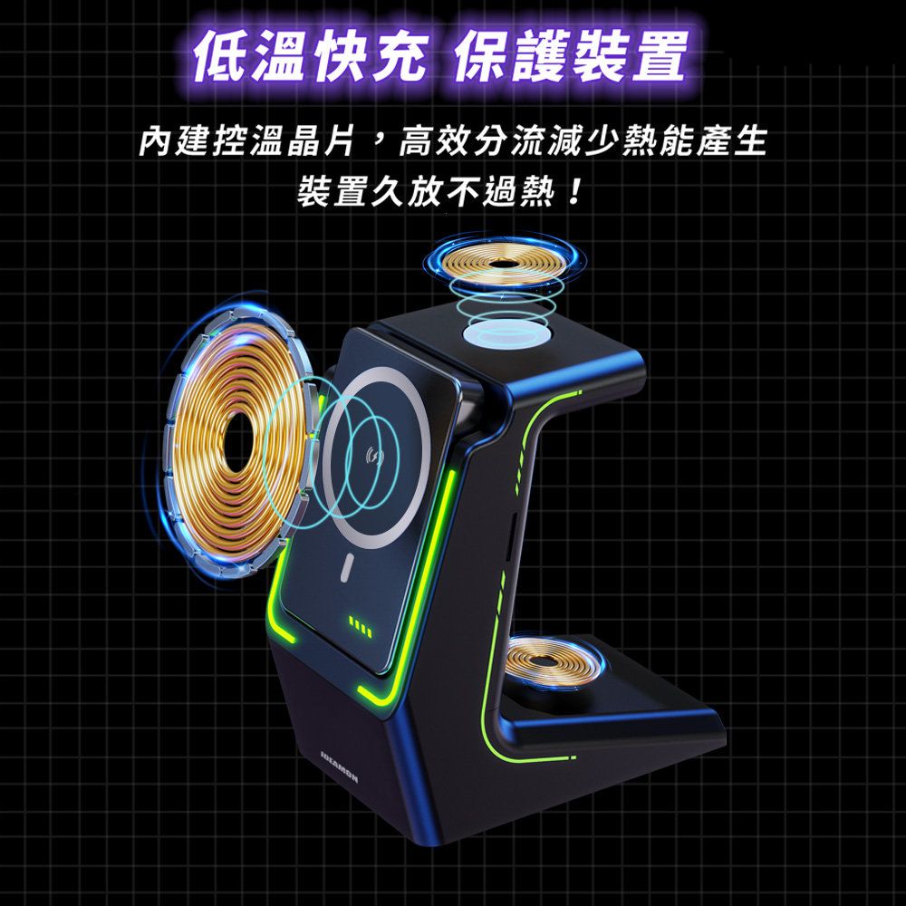 【怪獸選物】IDEAMON 電力黑客 3 in 1 行動充電座 - 固態電芯, , large
