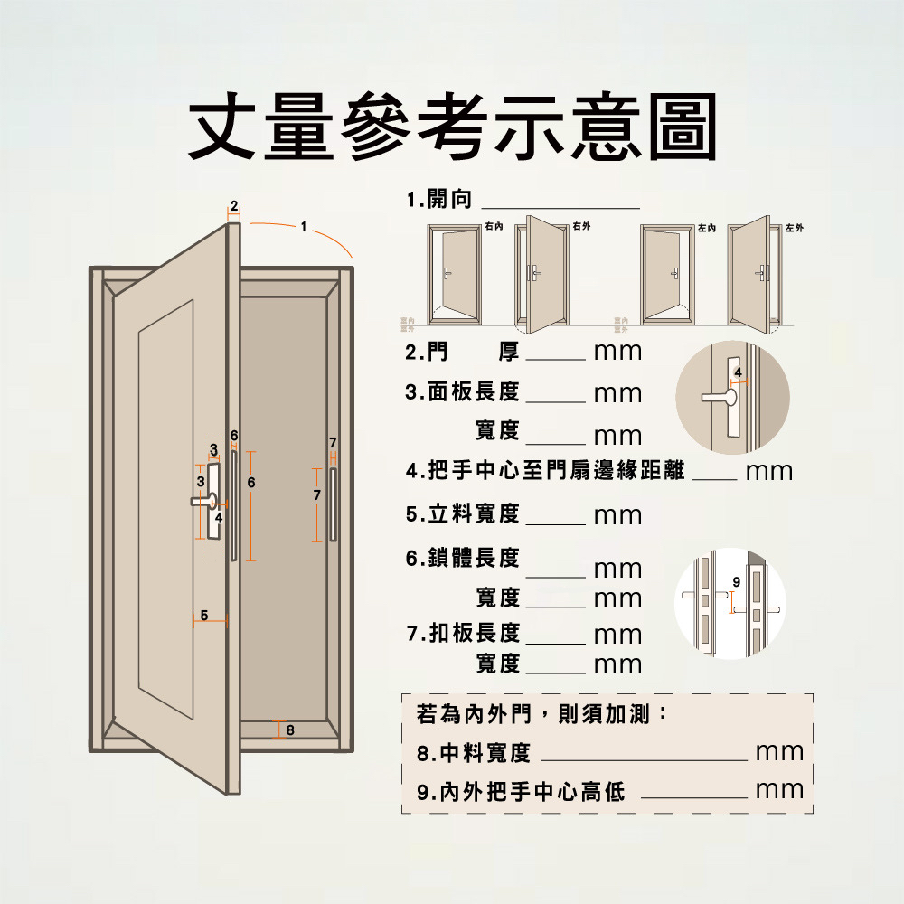 【FIBRE琺博 FB61X精簡 35勾】藍牙APP/指紋/感應卡片/密碼/鑰匙智慧推拉電子門鎖(附基本安裝), , large