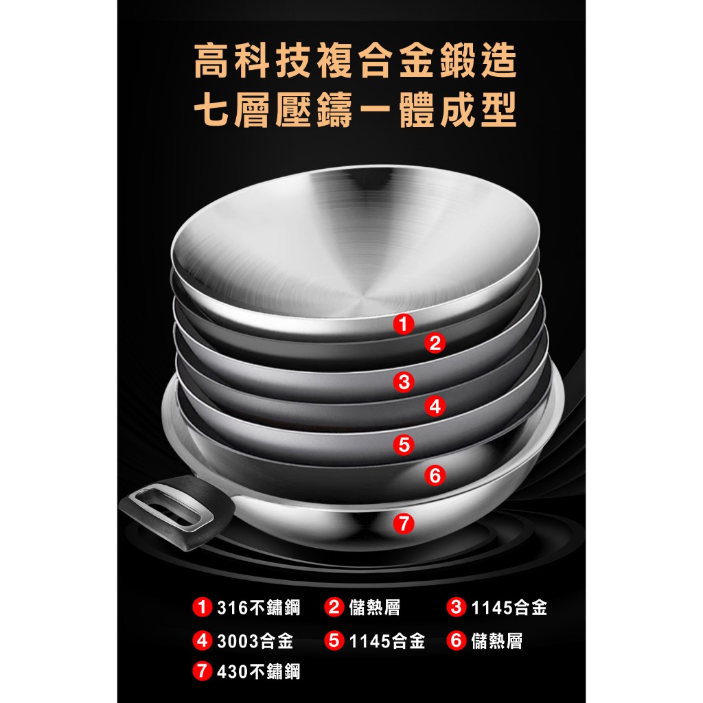 [American MotherGoose] Medical-grade 316 stainless steel Leo IH magnetic seven-layer composite gold wok 40cm + red and black silicone pan + free 316 cooking pot + food clip , , large