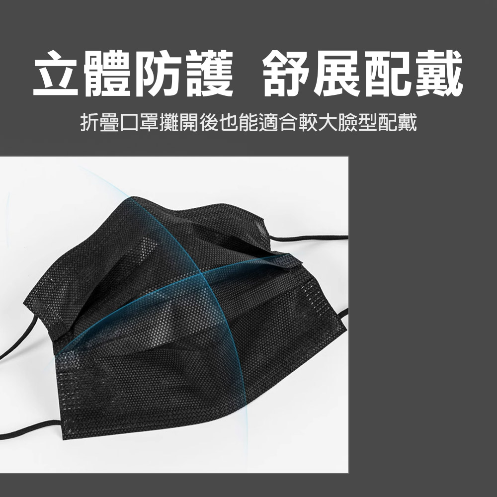 非醫用 口罩系列 (防護三層/四層活性碳/杯型) 工業用 靜電熔噴布 溶噴 不織布 防飛沫 防塵 過濾 粉塵, , large
