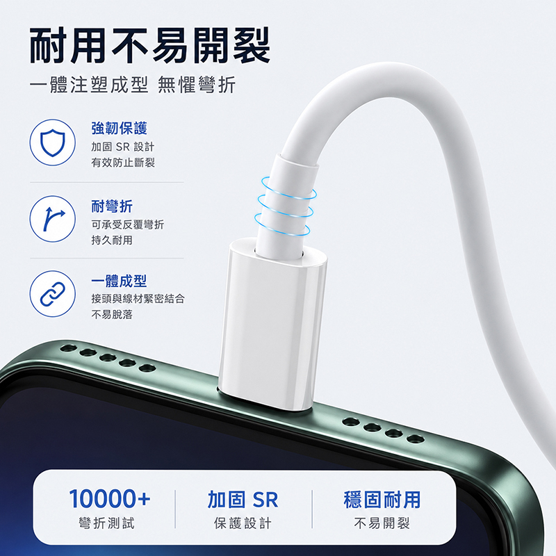 [翊承國際]【免運 + 贈品】PD 100W閃充數據線 【TYPE-C to TYPE-C】, , large