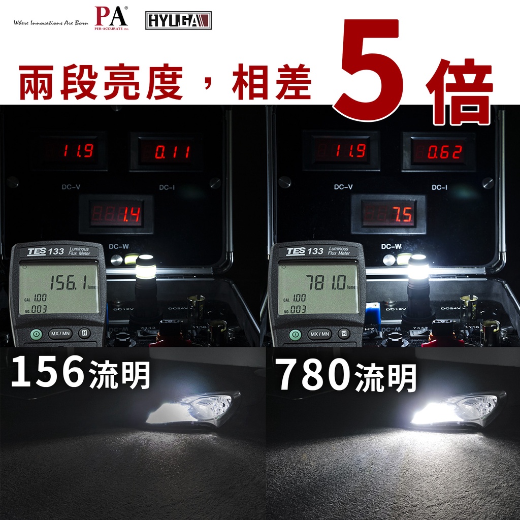 【PA LED】 HX-6｜T20 1156 1157 環狀 LED 日行燈 倒車燈 高亮度 可長時間點亮 HYUGA, , large