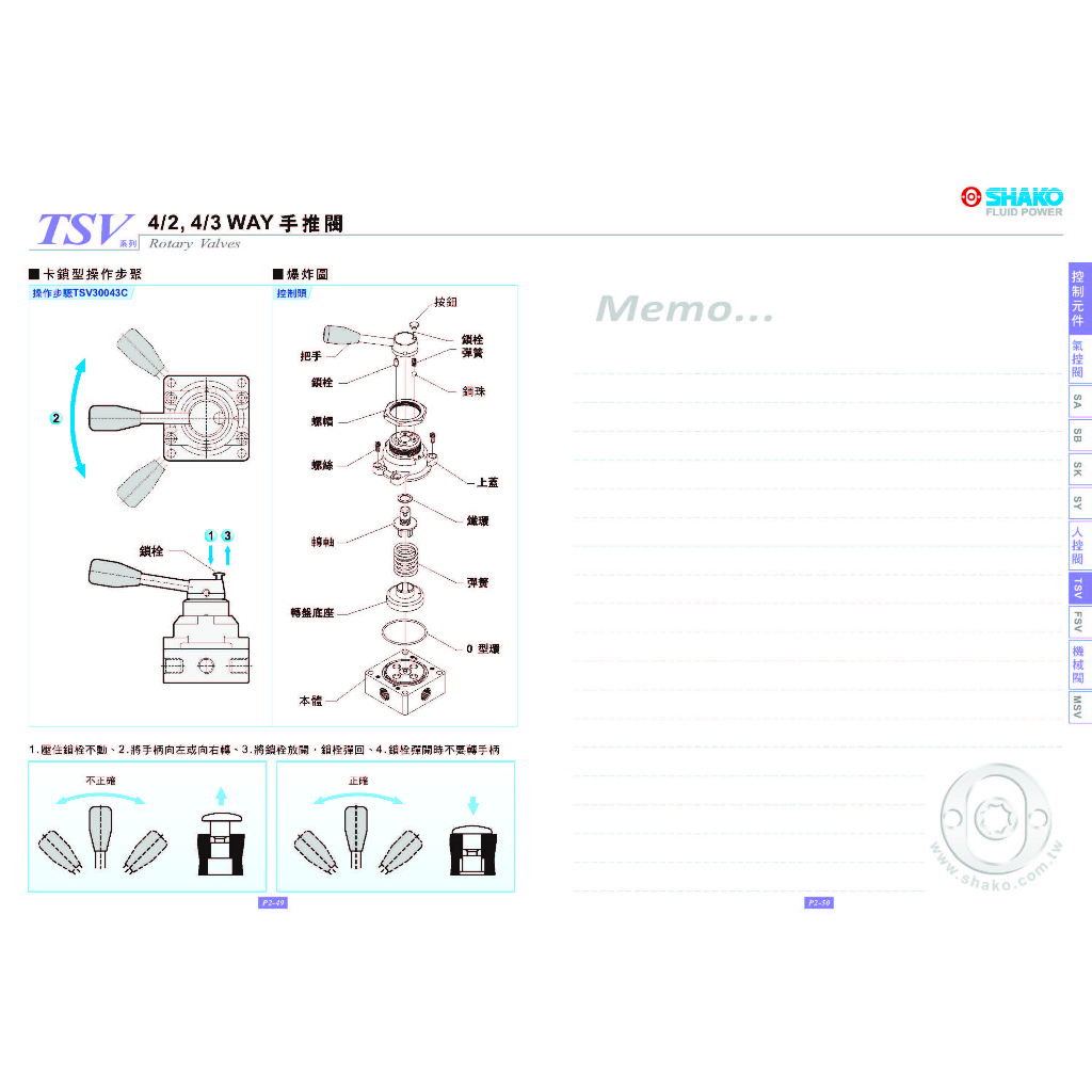 WIN五金 SHAKO 新恭 台灣製造 四口三位手動閥 TSV-300-43-02 1/2 空氣閥調壓閥, , large