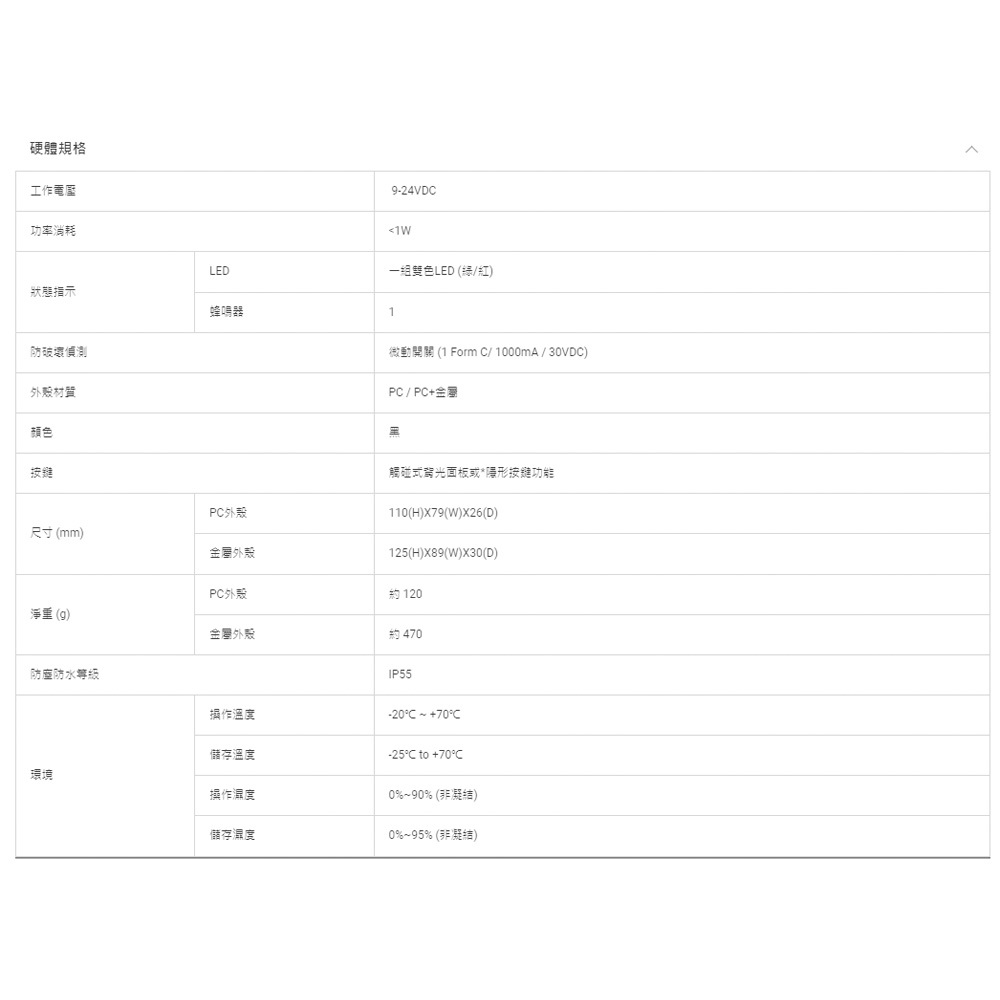 昌運監視器 SOYAL AR-725-K(AR-725K) E1 125K EM 亮黑 鐵框 按鍵鍵盤門禁讀頭 感應讀頭, , large