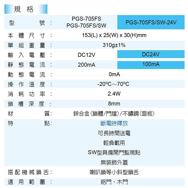 昌運監視器 PONGEE Pegasus PGS-705FS/SW 斷電開 陰極鎖 陰極電鎖 具備開門監視點, , large