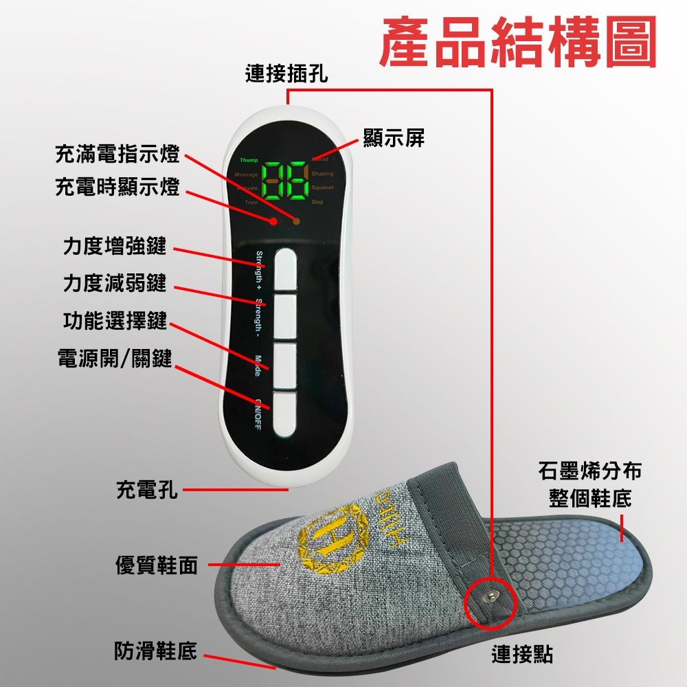 【Hilton 希爾頓】石墨烯按摩拖鞋 腳底按摩 健康按摩 按摩鞋 7/1-7/31 滿千送【AOC】超聲波智能電動牙刷1個, , large