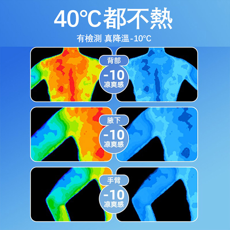 [hababy環安家居]日本清涼降溫噴霧 衣物專用冰感噴霧 50ml（降溫噴霧、清涼噴霧、衣物降溫噴霧、冰感噴霧）, , large