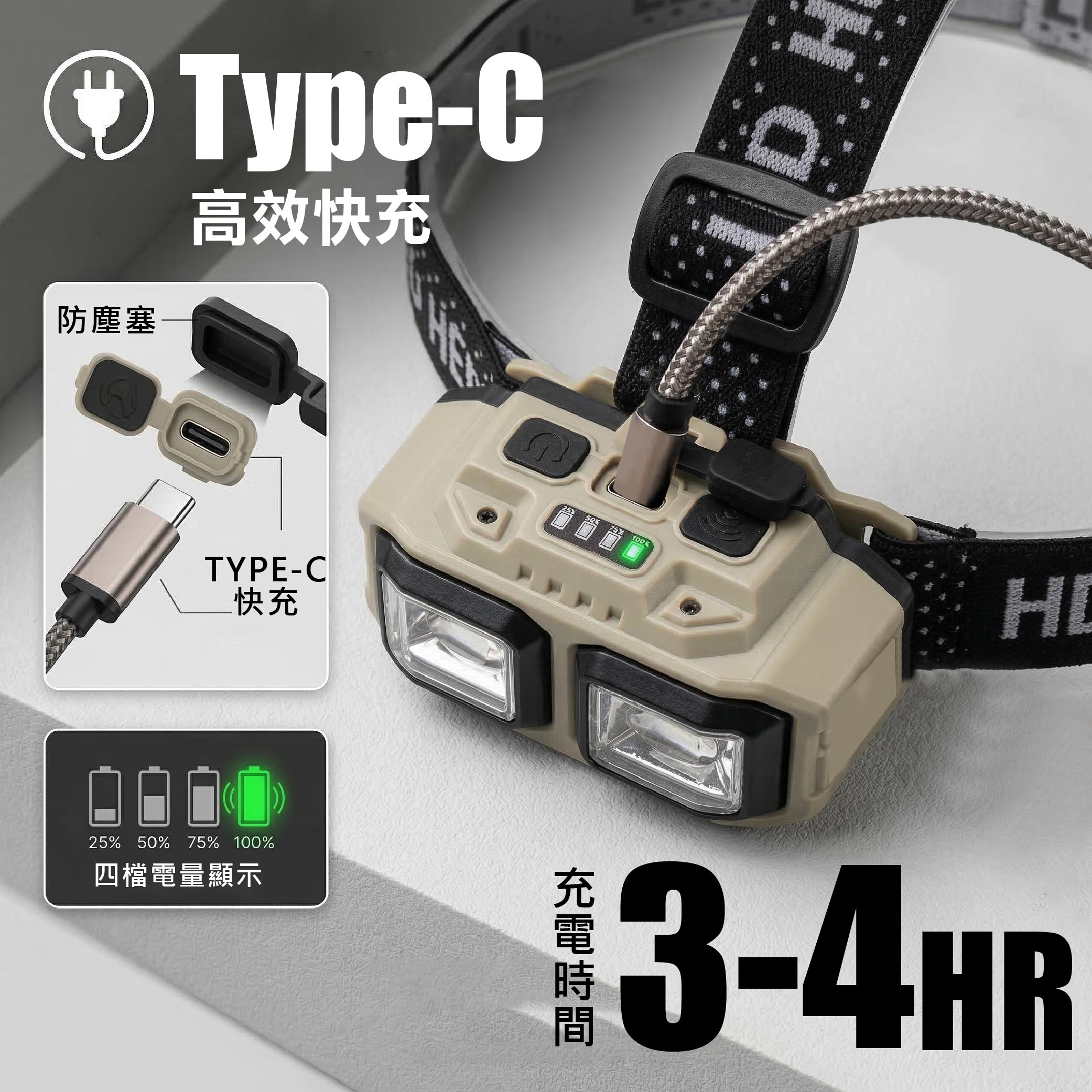 鉅玉經典｜25W充電式感應頭燈 HK-K1136, , large