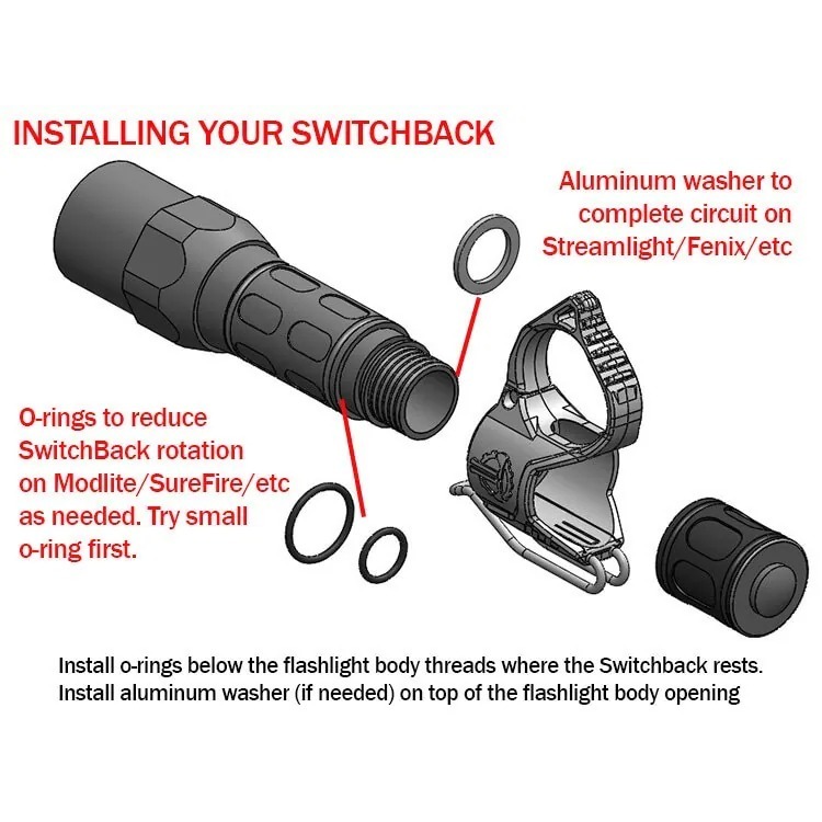 【THYRM】SwitchBack 3.0 Deep Carry 手電筒指環｜深度隱藏攜帶設計 &times; 快速部署｜K.T.Tactical, , large