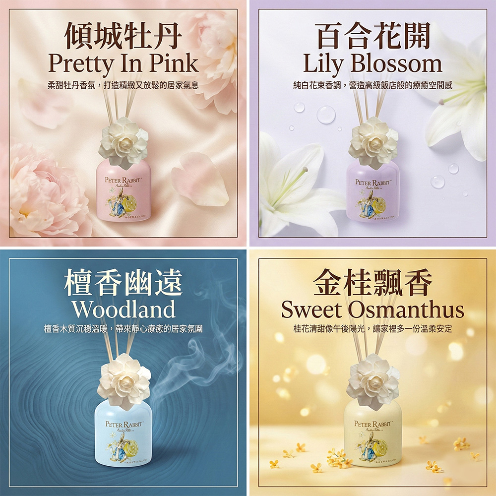 【世豐】【Peter Rabbit 比得兔】療癒擴香200ml(2入組)-黃.藍色, , large