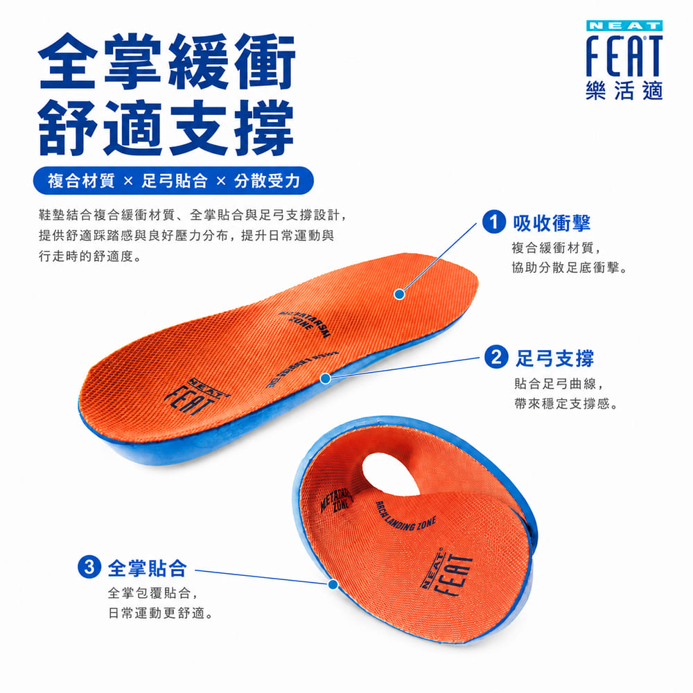 【心安購物】全掌運動型緩沖鞋墊-S, , large