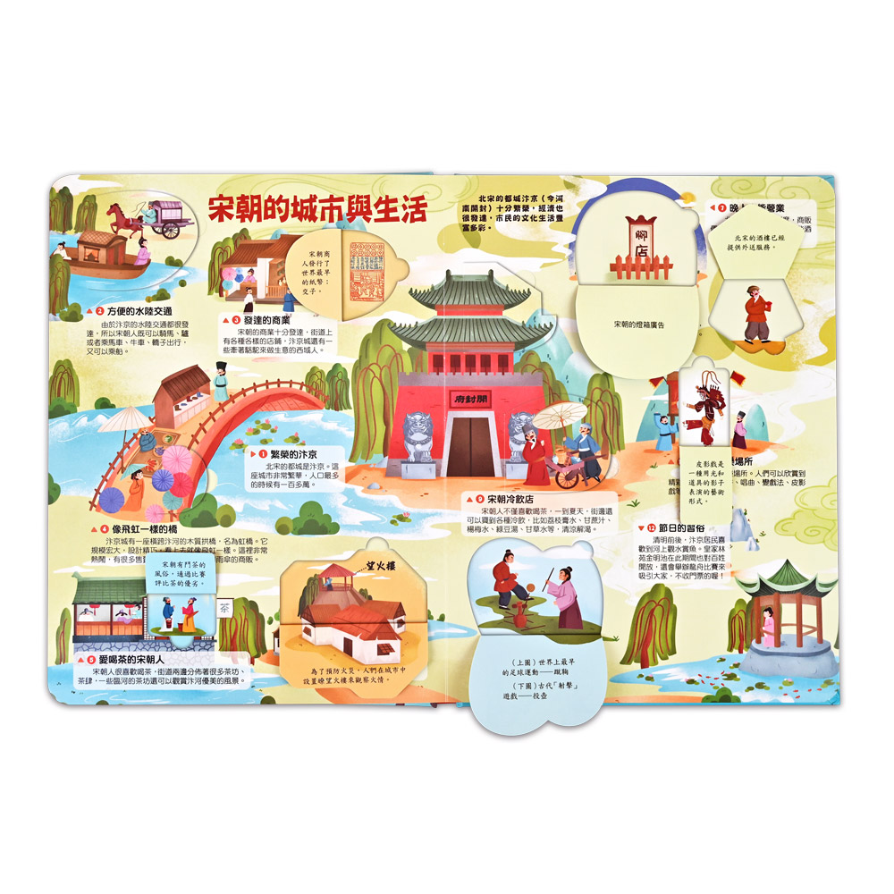 [風車圖書] 寫給孩子的中國歷史圖解翻翻書(全套10冊), , large