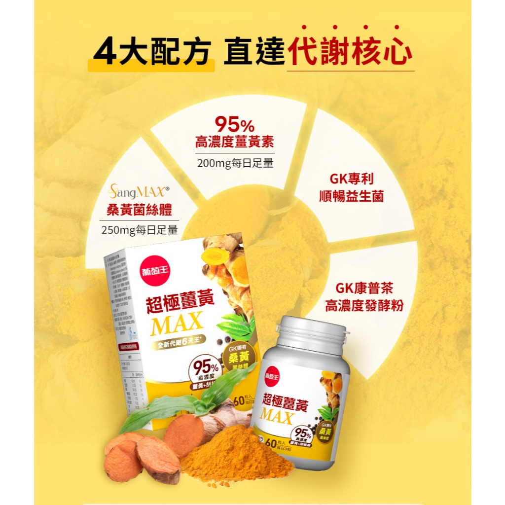 【葡萄王】 超極薑黃MAX複方膠囊 60粒 (薑黃 桑黃 胡椒鹼), , large