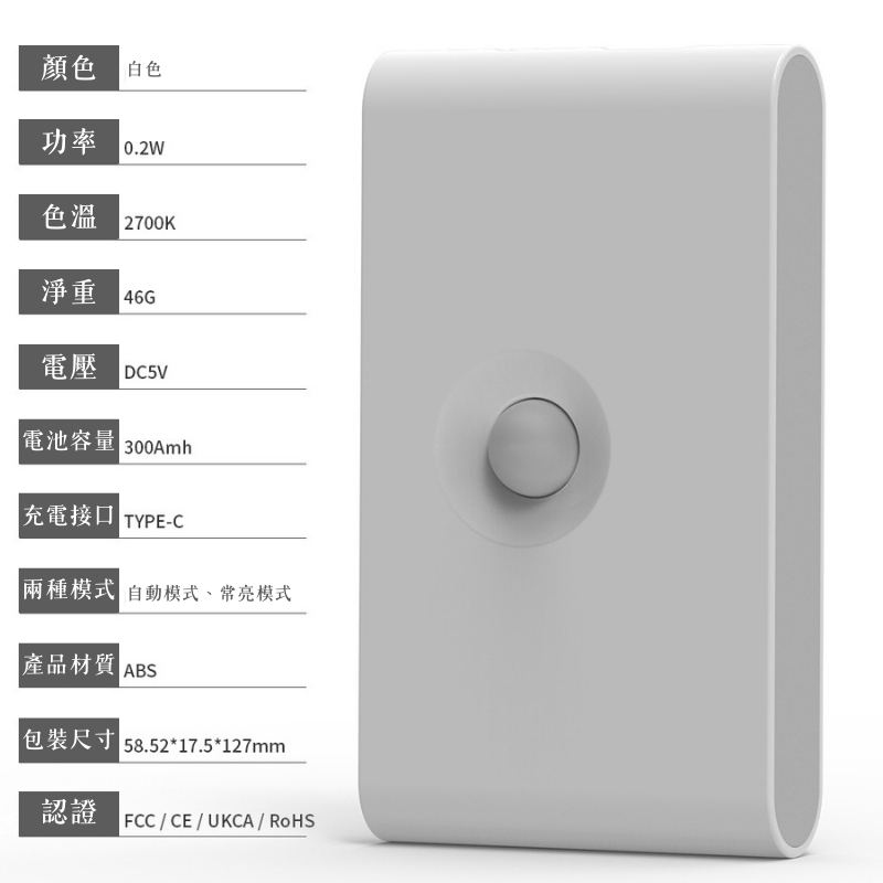 Wireless LED Smart Sensor Night Light &ndash; Type-C Rechargeable, Magnetic Mount, , large