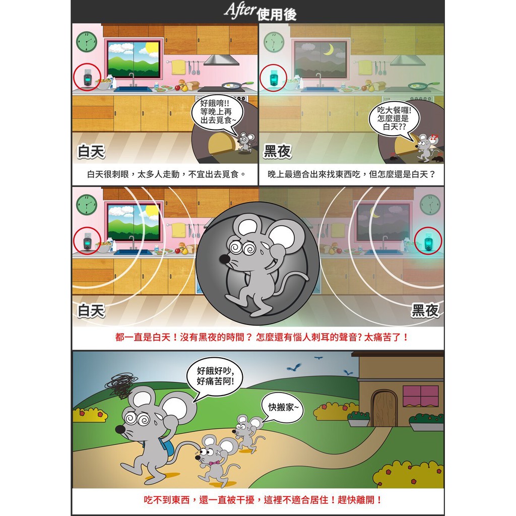 GS MALL 台灣製造 雙效超音波驅鼠器 驅蟲 光波驅鼠 超音波驅鼠 物理驅鼠 驅鼠器 驅鼠, , large