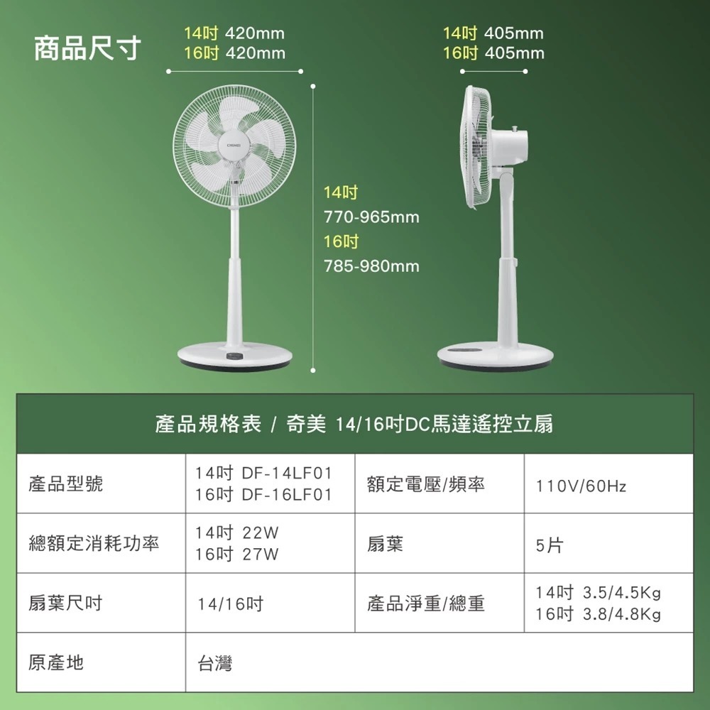 CHIMEI 16&rdquo; DC Motor Remote Energy-Saving Fan DF-16LF01, , large