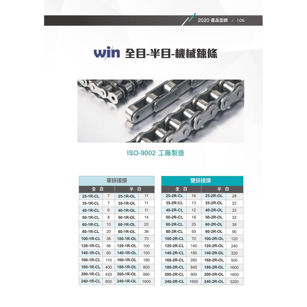 WIM五金 台灣品牌WIN 40-1R 單排全目(CL)鏈目 機械鍊條 滾珠鍊條 滾針鍊條 滾子鍊條, , large