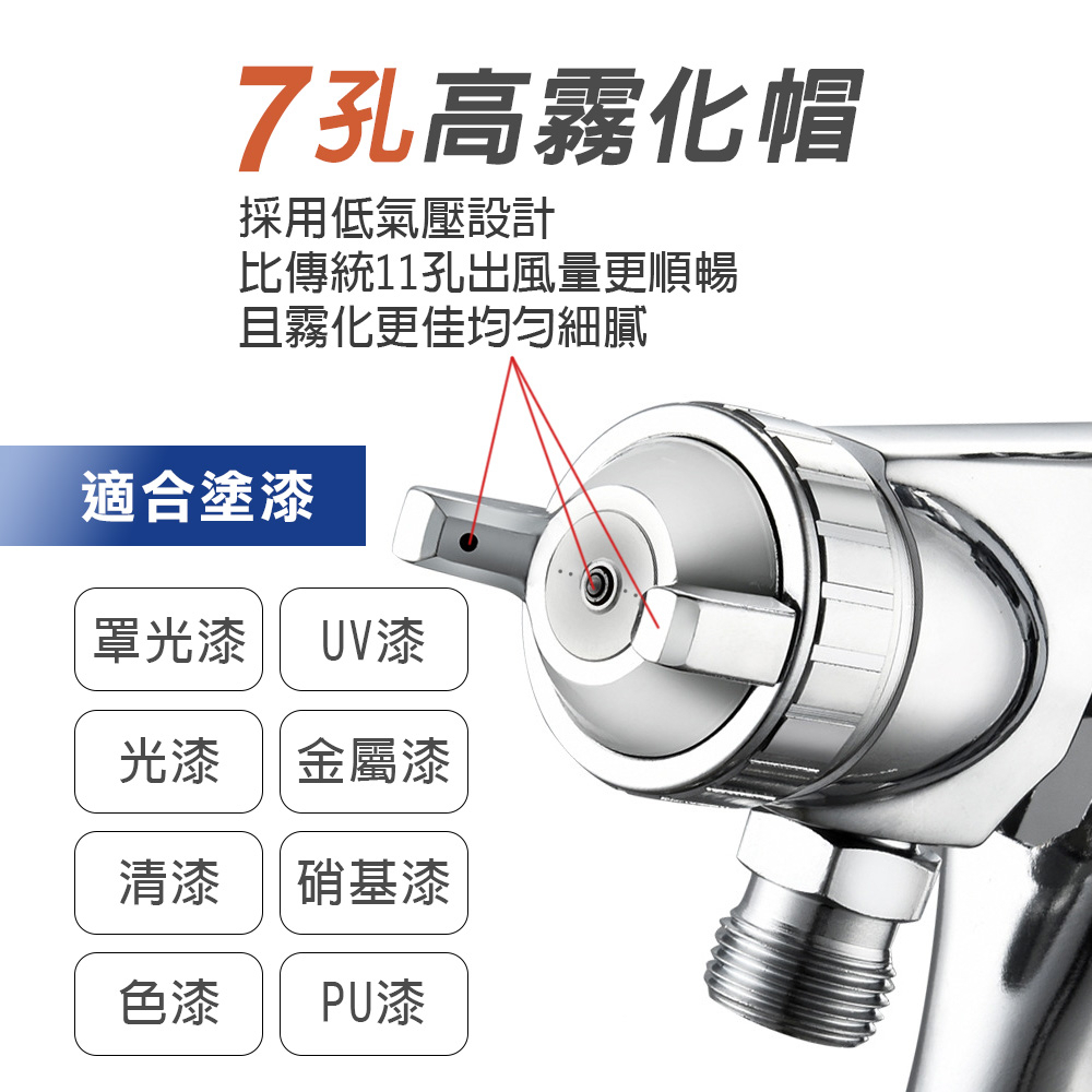 專業型7孔 吸上式氣動噴漆槍 附漆杯1000cc W77 W-77S 孔徑2.5/3mm 強力膠用, , large