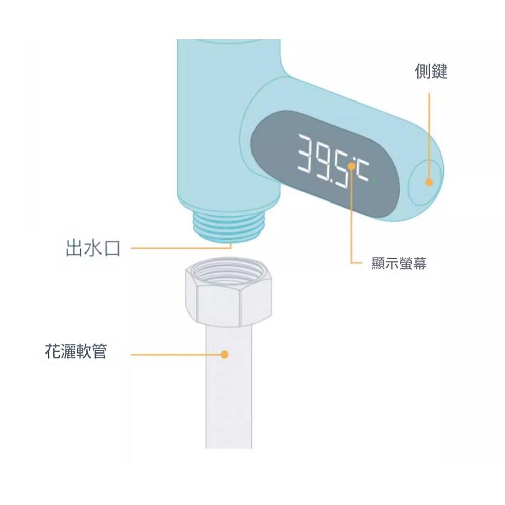 知暖水溫計2代, , large