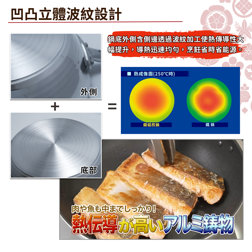 【hokua】Japan-made SenLenFan light Non-stick deep frying pan 24cm with glass lid / metal spatula applicable, , large