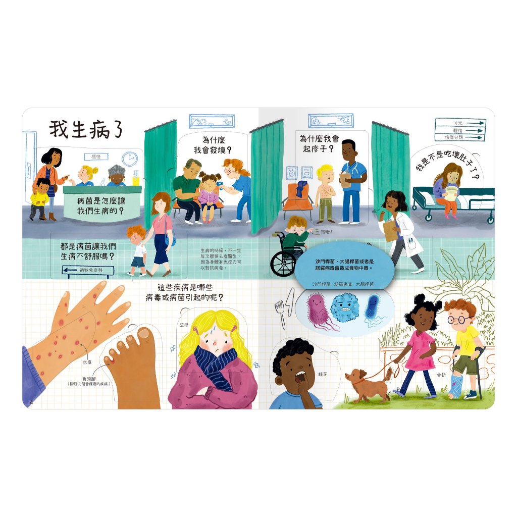 [禾流文創]想問什麼翻翻書-關於病菌你想知道什麼?, , large
