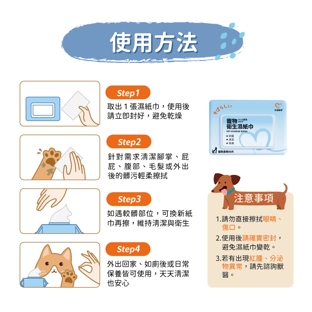 【艾寵聯萌】寵物衛生濕紙巾80抽1包（加大加厚 迷迭香 毛孩專用 SGS認證 犬貓適用 抗菌紙巾 純水濕巾 有蓋溼紙巾）, , large