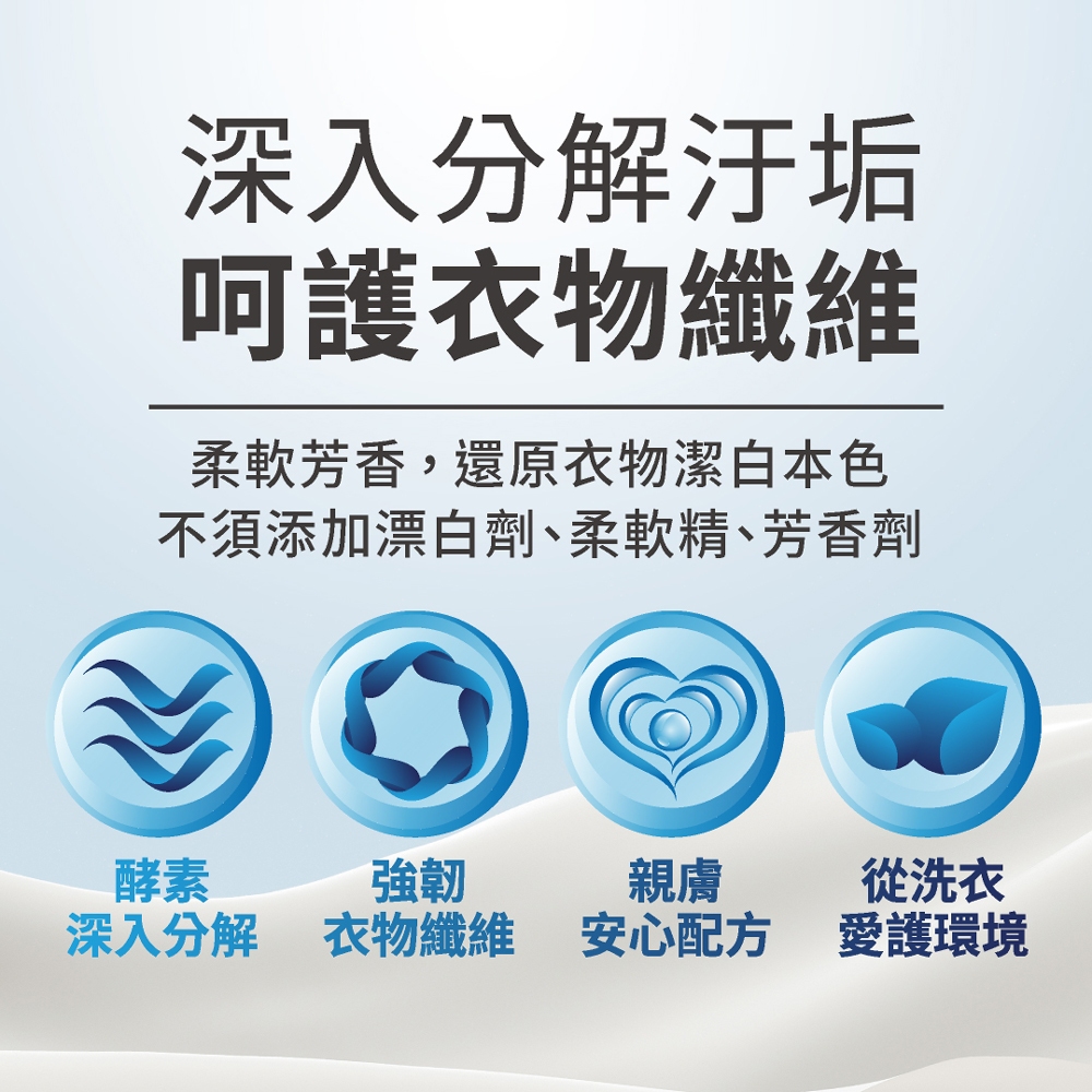 【多益得】ALL Clean 酵素每日洗衣精1000ml箱購優惠/, , large