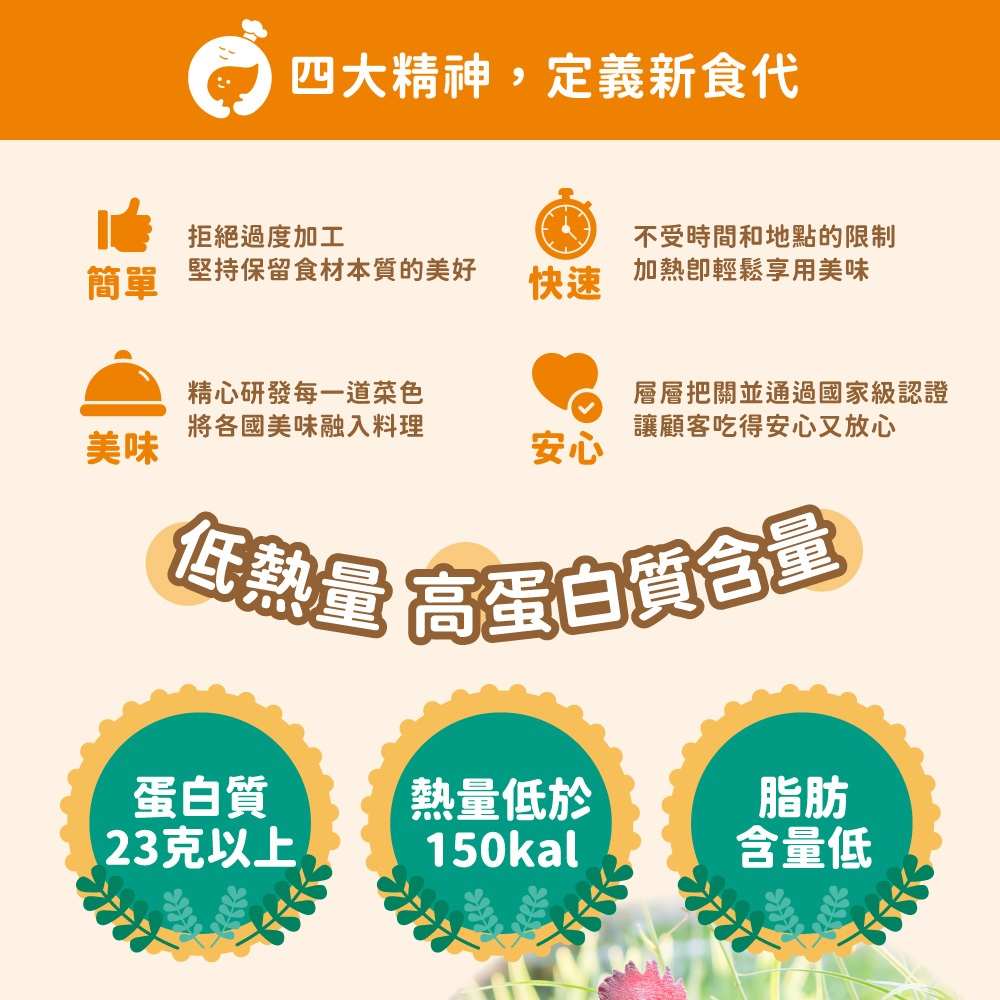 泰北冬陰功 雞胸隨手包, , large