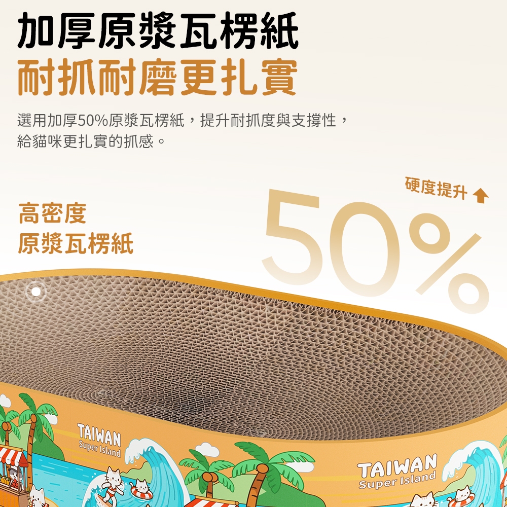 Maogougo貓咪貓貓玩具貓抓板不掉屑瓦楞抓板圓形貓窩不掉屑貓抓板貓抓窩貓窩貓, , large
