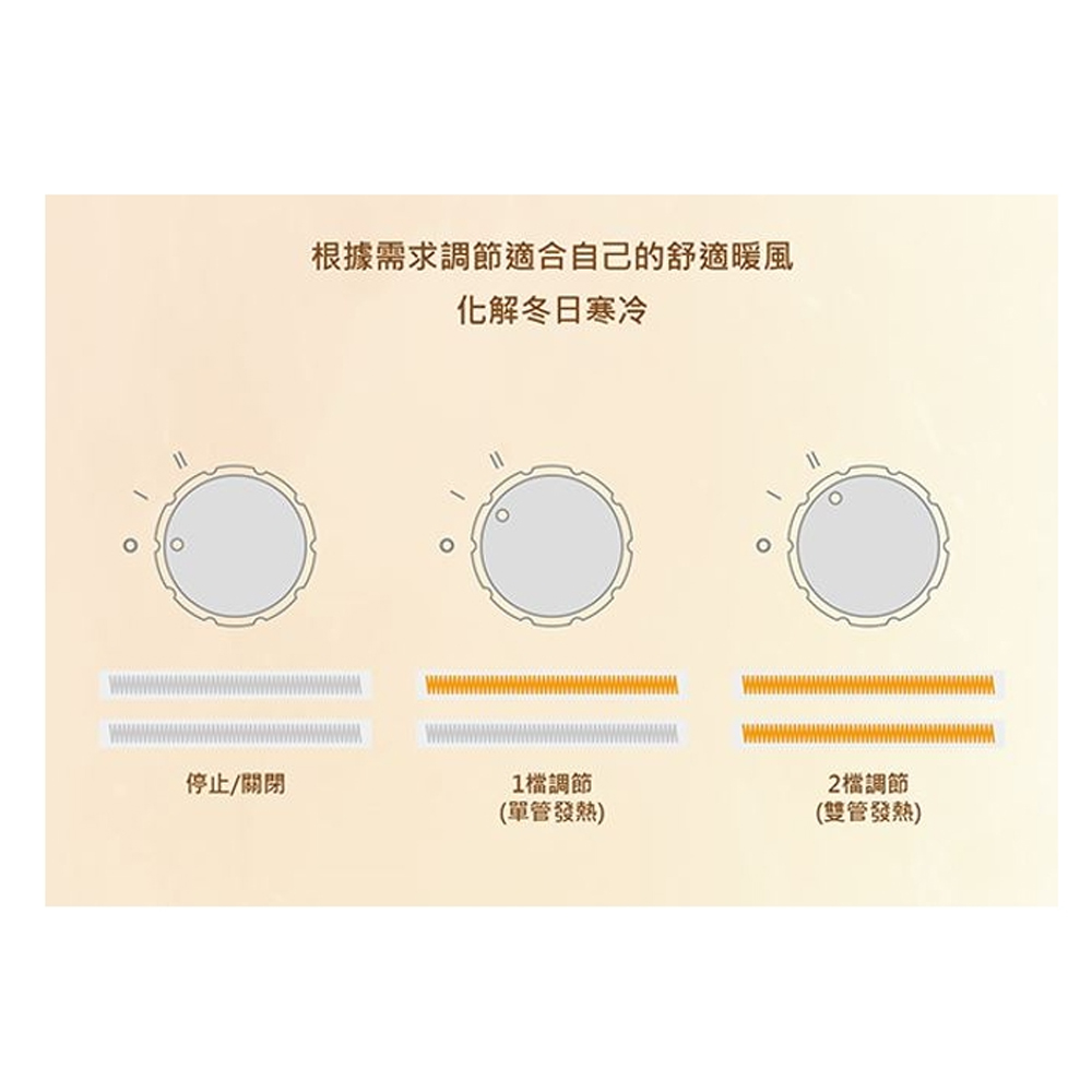 SPT 尚朋堂復古瞬熱電暖爐 SH-2432W, , large