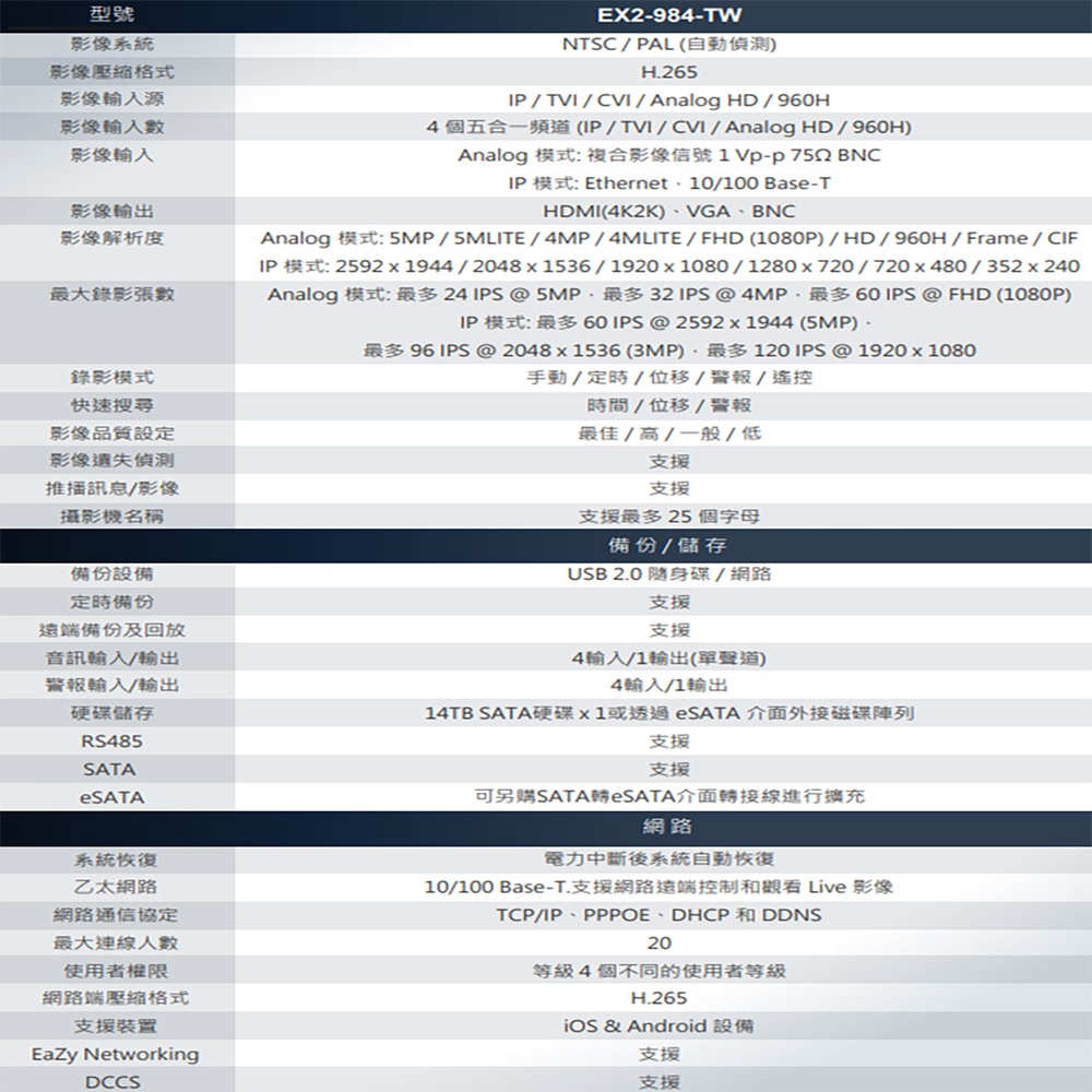 昌運監視器 EX2-984(EX2-984-TW) 4路 5M 五合一 DVR 監控錄影主機 最高14TB EX2DVR, , large