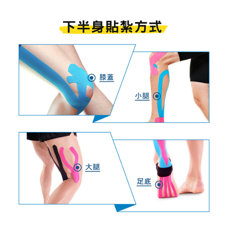 肌能動力貼-1入(TAPE-5X500), , large