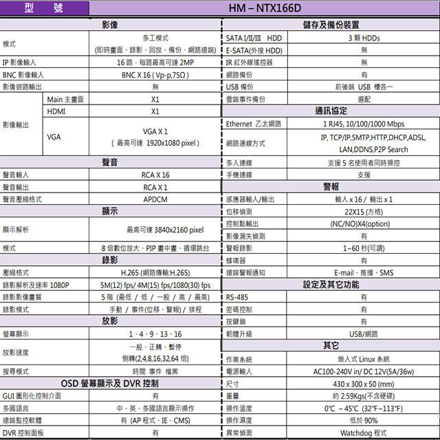 昌運監視器 環名HME HM-NTX166D (舊型號HM-NT166D) 16路 3硬碟 4合一 錄影主機, , large