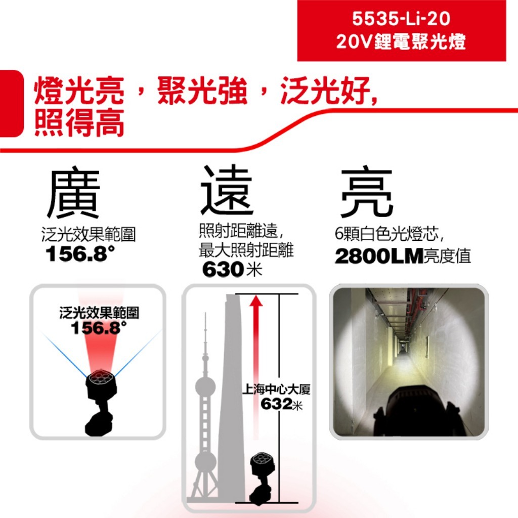 WIN五金 Devon大有 < 5535-Li-20+5.0電池組> 鋰電聚光燈 2800流明 手電筒 LED燈 工作燈 照明燈 手持照明燈, , large