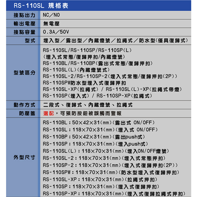 昌運監視器 RS-110SP-W 埋入式復歸緊急押扣, , large