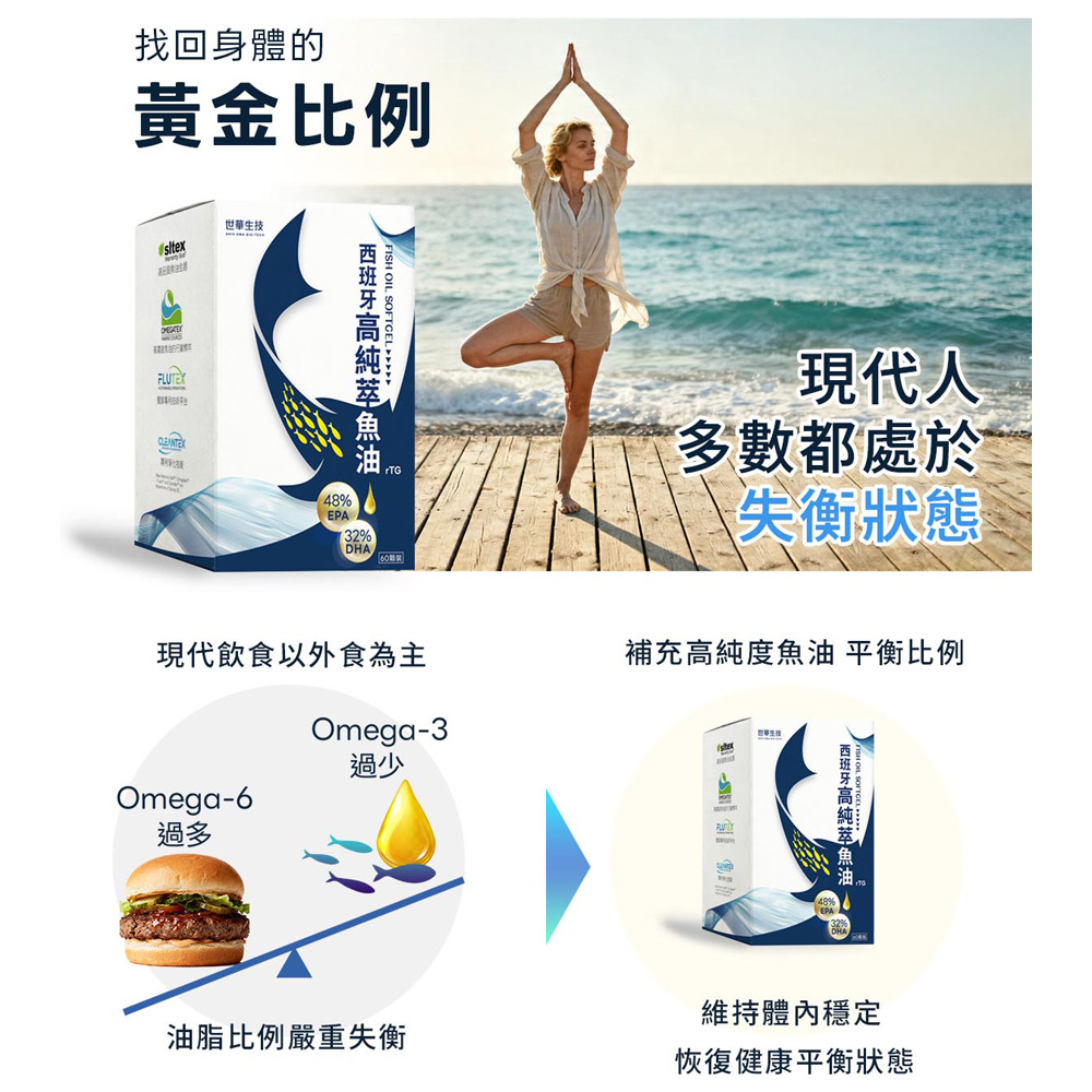 【世華生技】 西班牙高純萃魚油 (60顆裝), , large