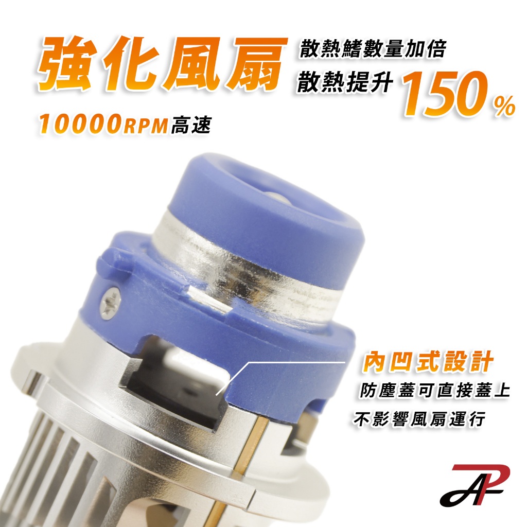 PA LED｜HDX D1 D2 D3 D4 D5 D8 LED 燈管 直上接頭 對應HID安定器 解碼設計, , large