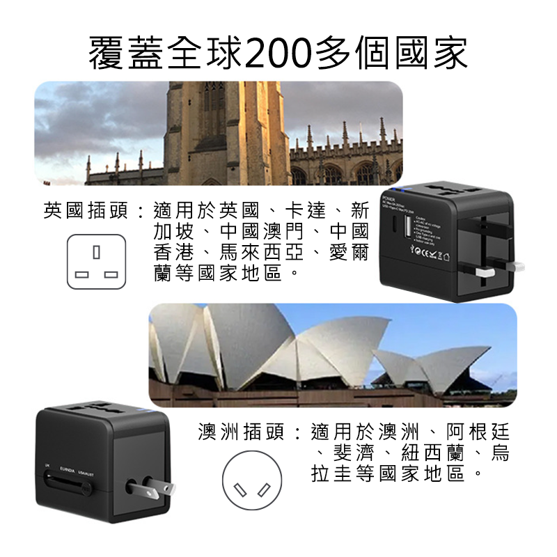 【好米企業社】萬國轉接頭 多國旅行轉接頭 世界旅行轉接頭 USB Type-C 20W, , large